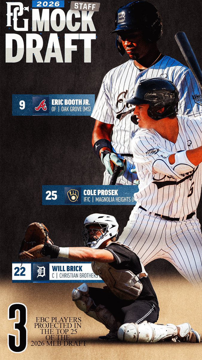 EasleyBaseballC's tweet photo. 📈

#whowillrise https://t.co/PtuCFGN97U