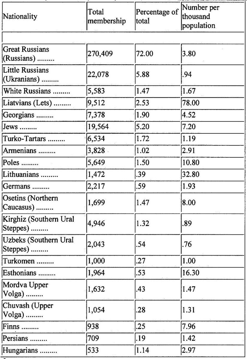 蛇目 ✵ ⅩⅬⅠⅩ tweet media