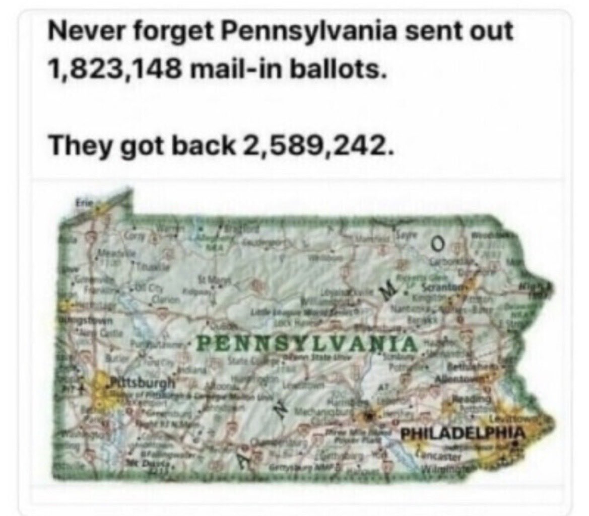 SkipB464198's tweet photo. @JoshShapiroPA How about explaining this meme? You are a professional thief in Pa. Jail is where you belong https://t.co/qPmINR56eX