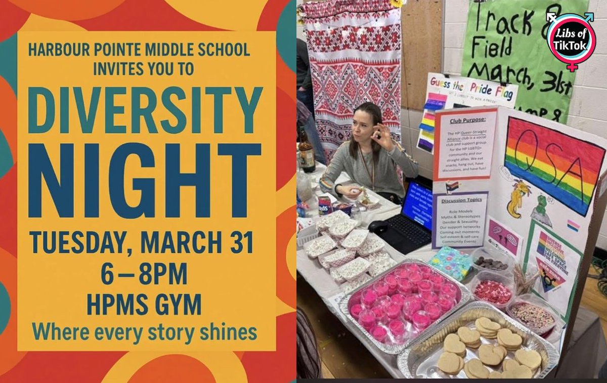 Libs of TikTok tweet media