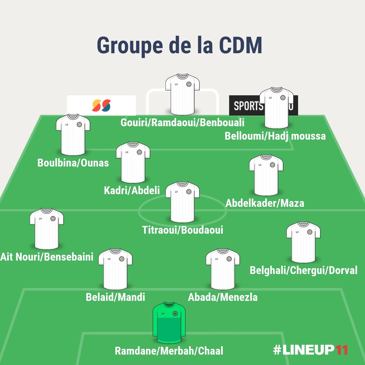 FARID BOUSSALEM tweet media