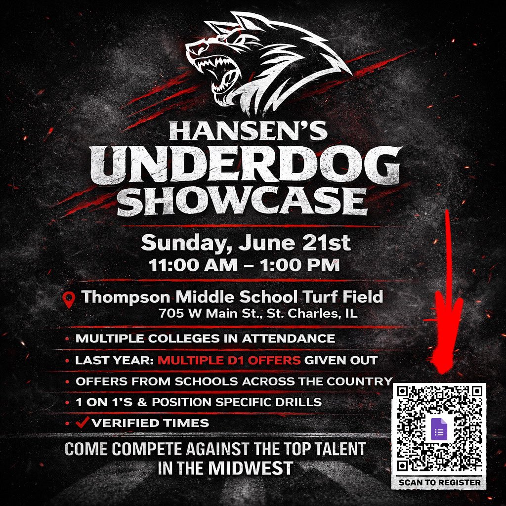 Underdog Training tweet media