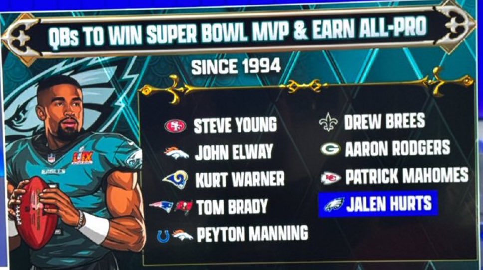 Ryan__Stephens's tweet photo. @Phezzyyyyy @MJO316x @Eagles How could that clip everrr be ignored, completed pass in the clip btw😭😭 https://t.co/akGoQfOcDy
