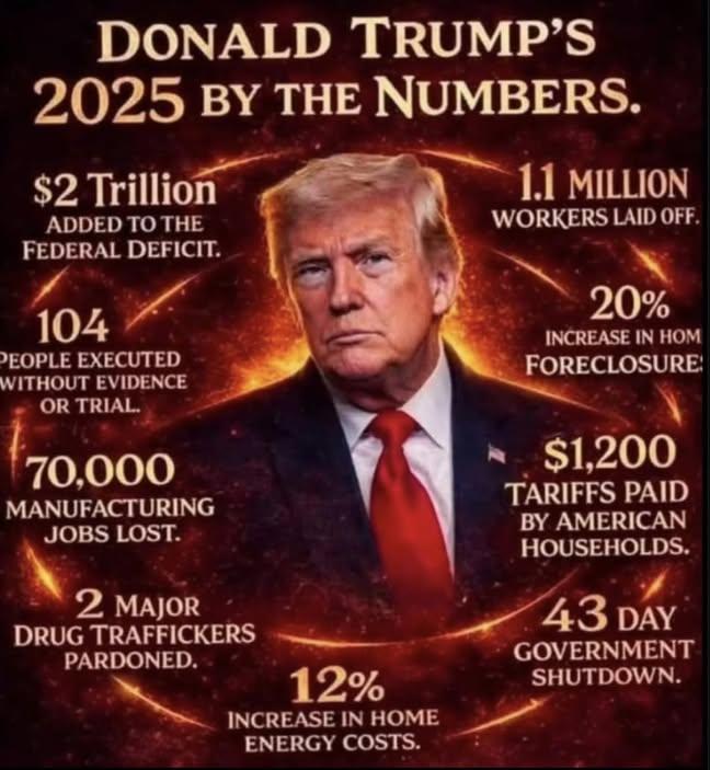 Concerned American Tax Payer tweet media