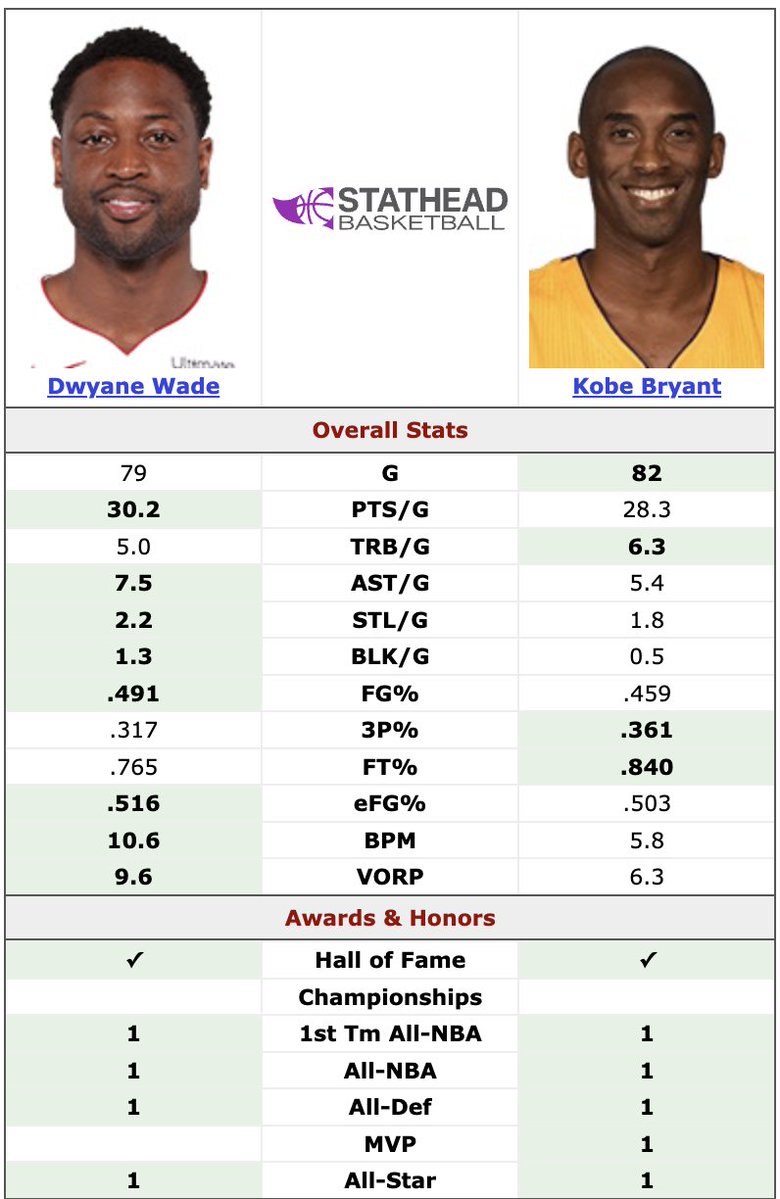 Hardwood Paroxysm tweet media