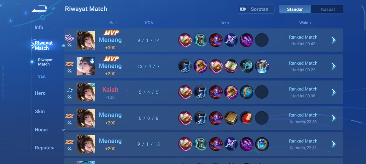 Xaeen’s Tighnari boyfie ☘️ tweet media