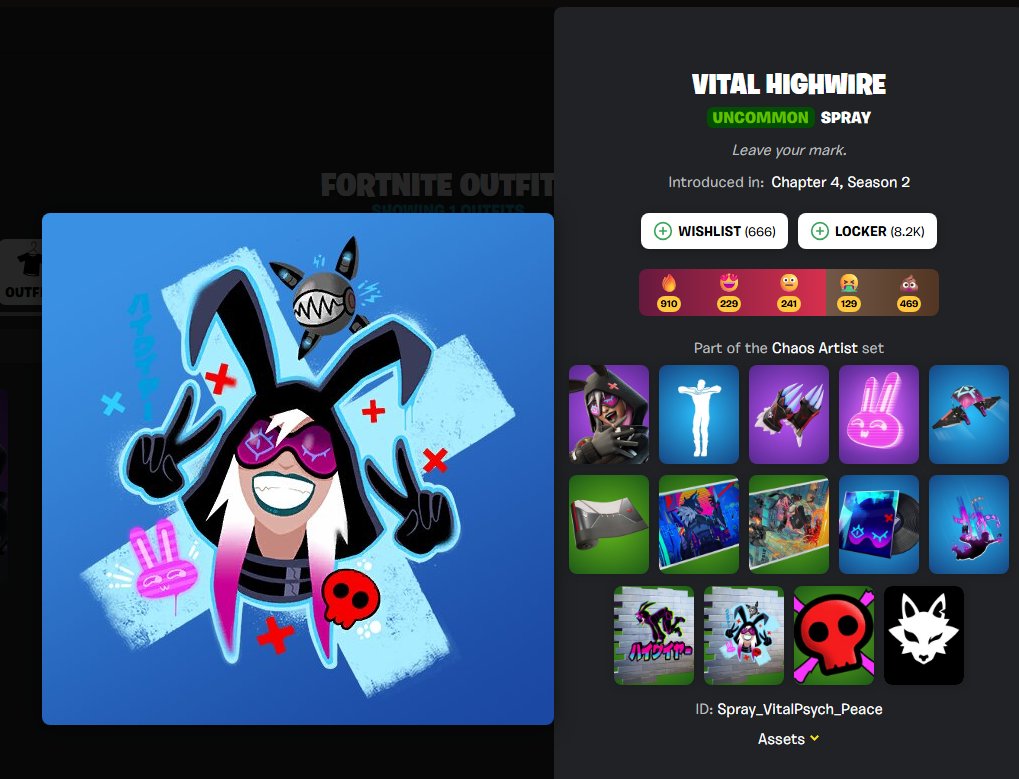 Quinn Highwire 🐰 tweet media