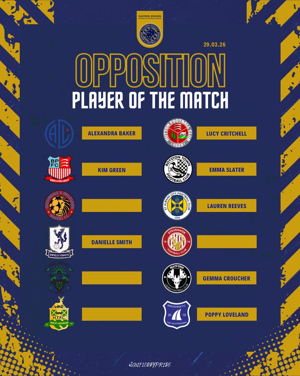 Eastern Region Women's Football League tweet media