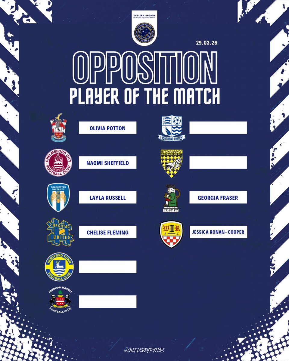 Eastern Region Women's Football League tweet media
