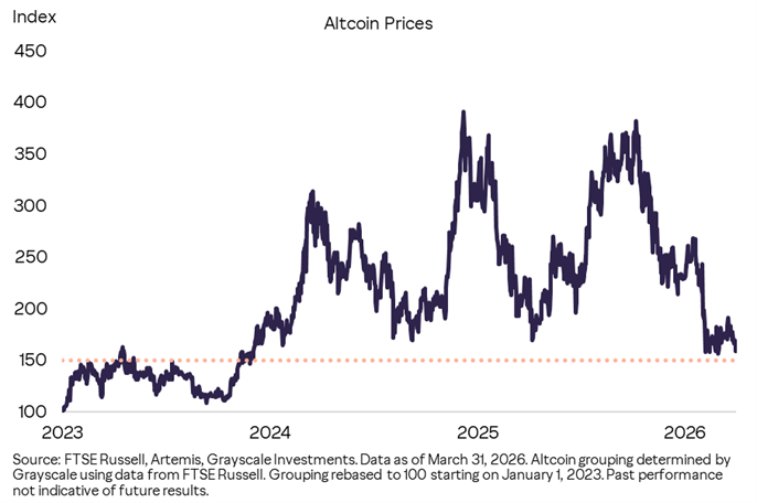 Cointelegraph tweet media