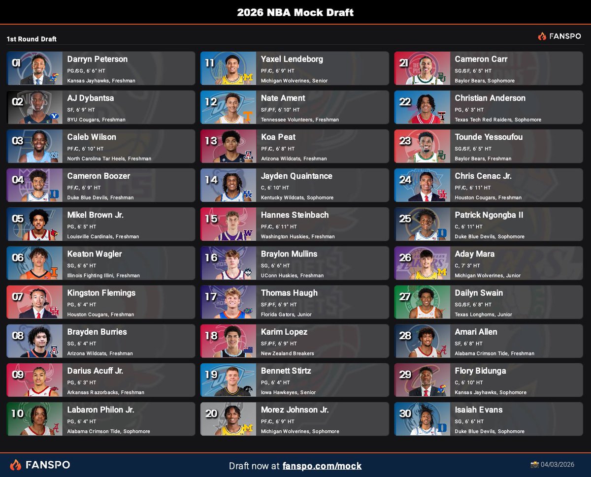 MFFL NATION tweet media