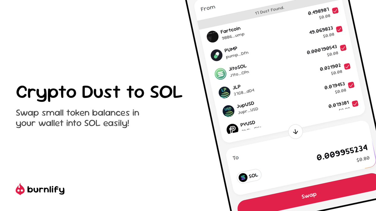 Burnlify tweet media