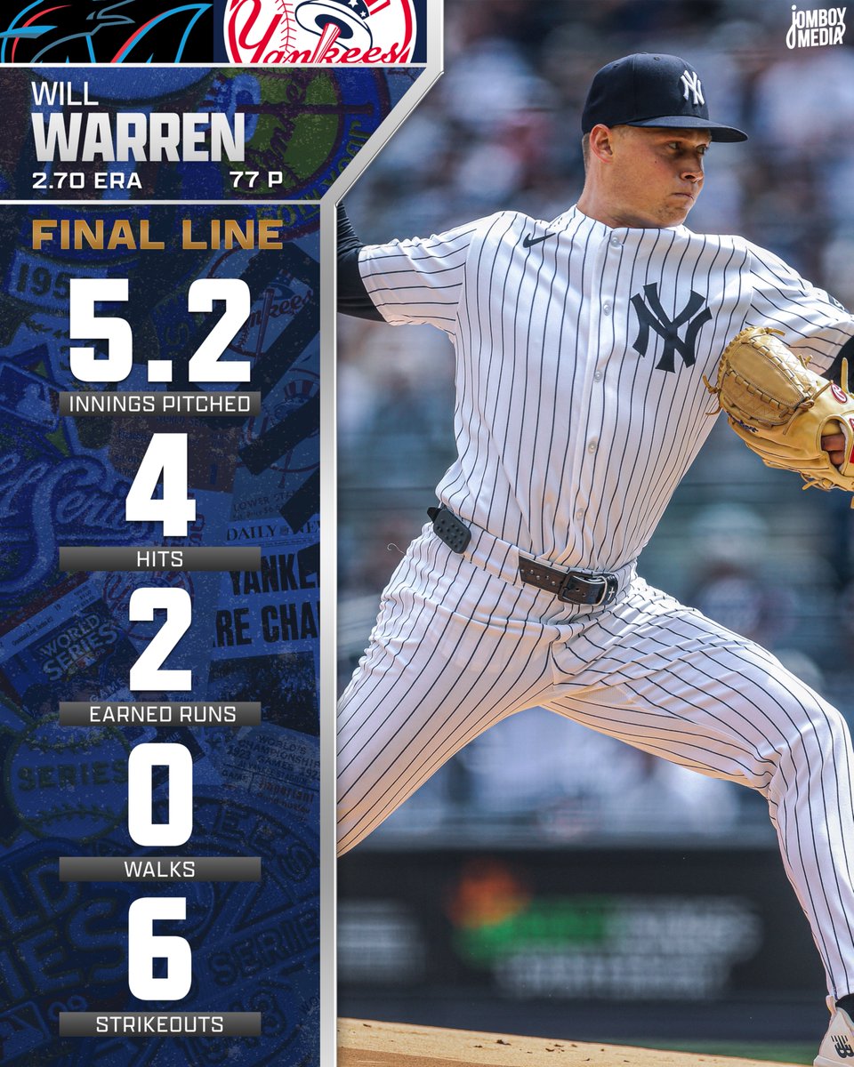 TalkinYanks's tweet image. Solid outing by Will Warren in the home opener!