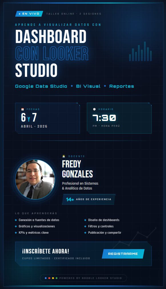 iFredyi's tweet photo. 🚀 ¿Aún haces reportes manuales en Excel?

Aprende a crear dashboards profesionales con Looker Studio en solo 2 días 👇

📅 6 y 7 de abril
🕢 7:30 PM
✅ Cupos limitados  
👉 *Inscríbete aquí:* https://t.co/QxnlQHjpyi
#DataAnalytics #Dashboard #LookerStudio https://t.co/icV1ZmVWpr
