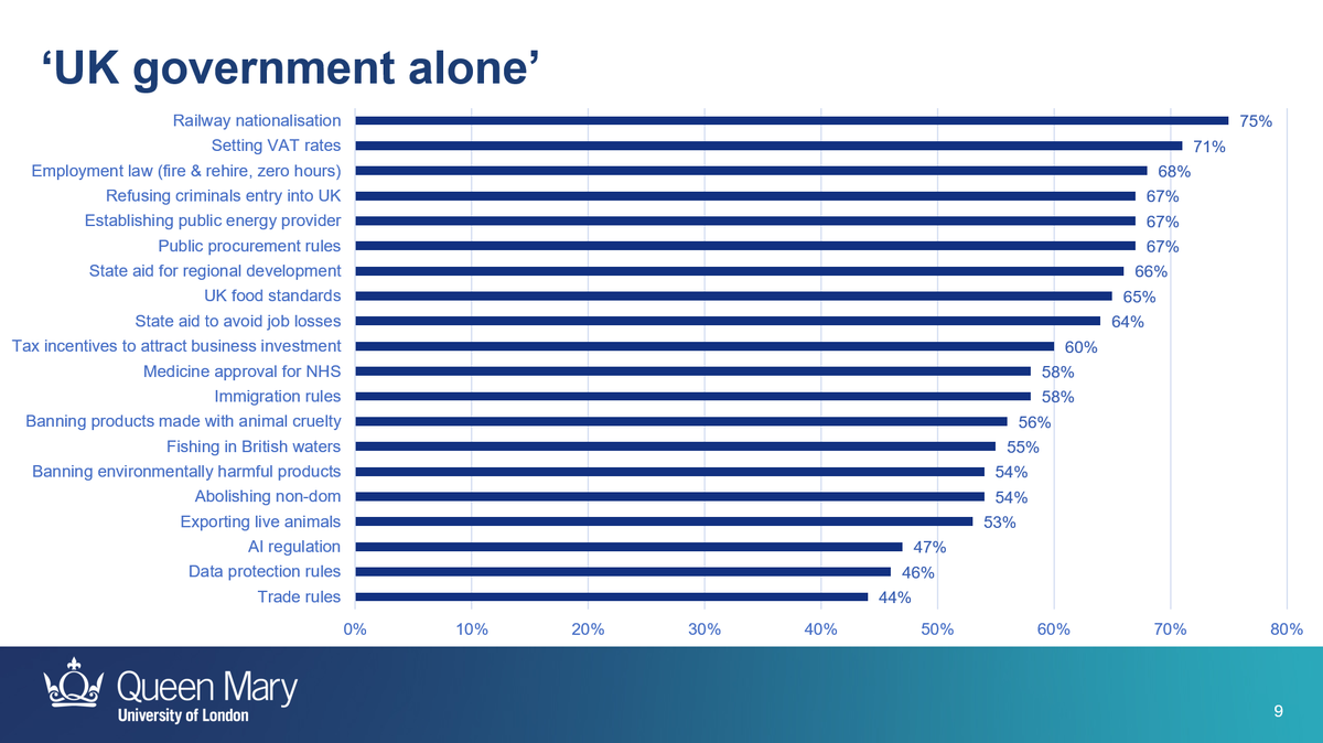 Gully Foyle #UKTrade tweet media