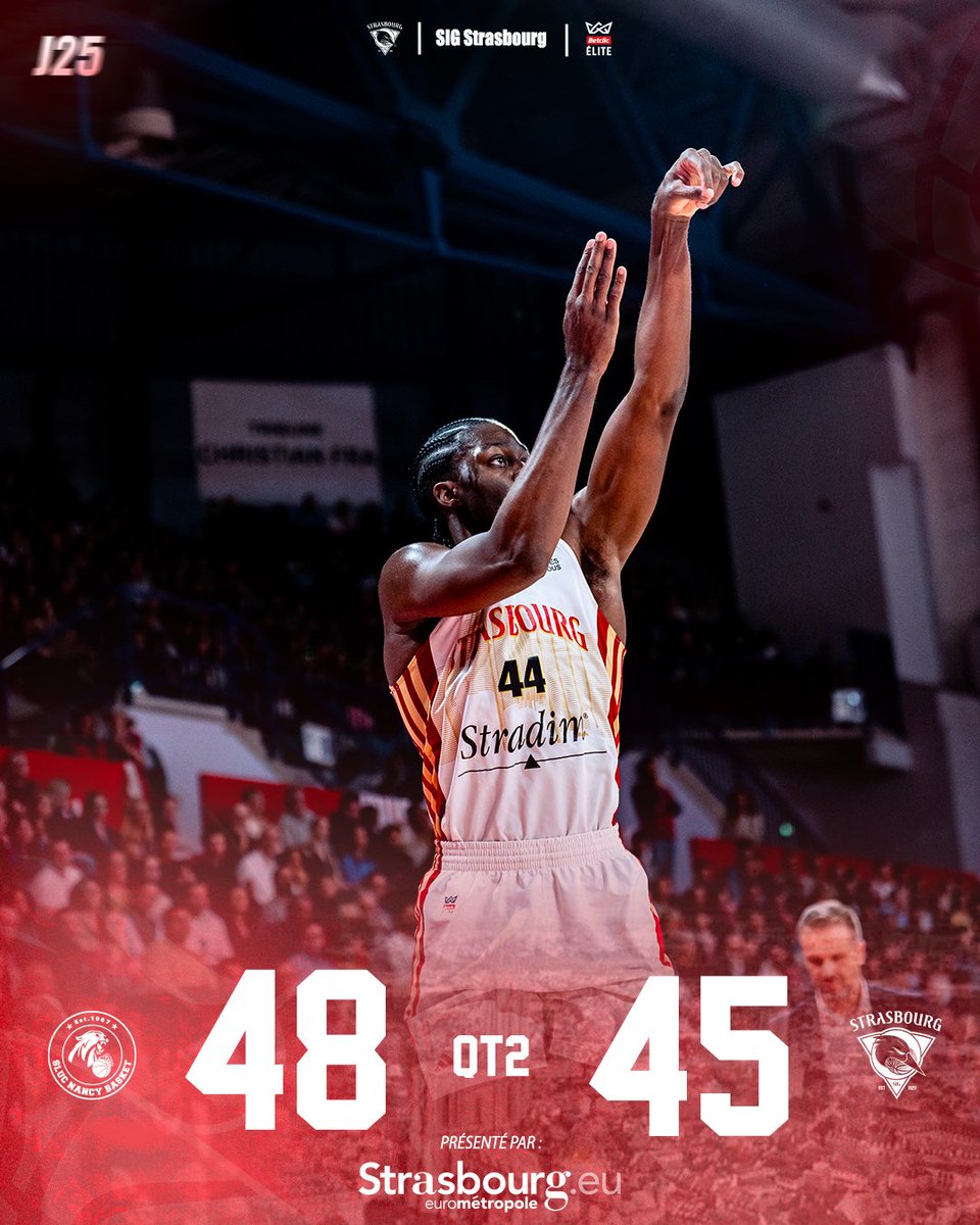 sigstrasbourg's tweet photo. ๐๐๐ก ๐๐จ ๐๐๐จ๐ซ๐๐ฬ๐ ๐ ๐ค๐ง | ๐ฆ๐๐จ๐ - ๐ฆ๐๐
Nos SIGmen sont menรฉs de 3pts ร la pause
#BetclicELITE #SLUCSIG #gosig https://t.co/tszv7C2GQo