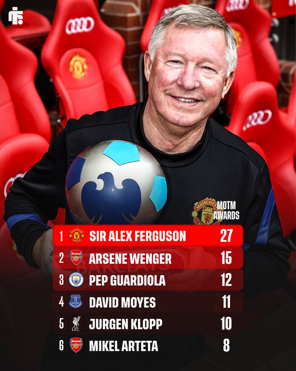 Football Insider tweet media