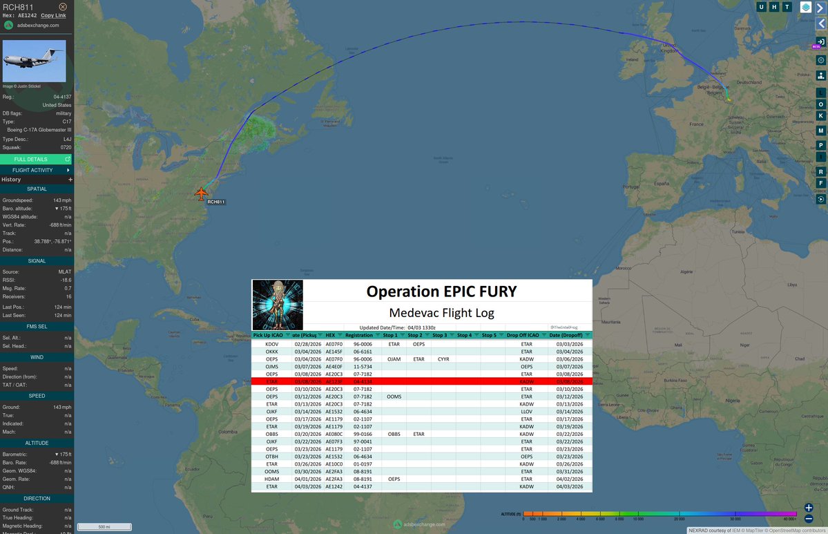 TheIntelFrog tweet media