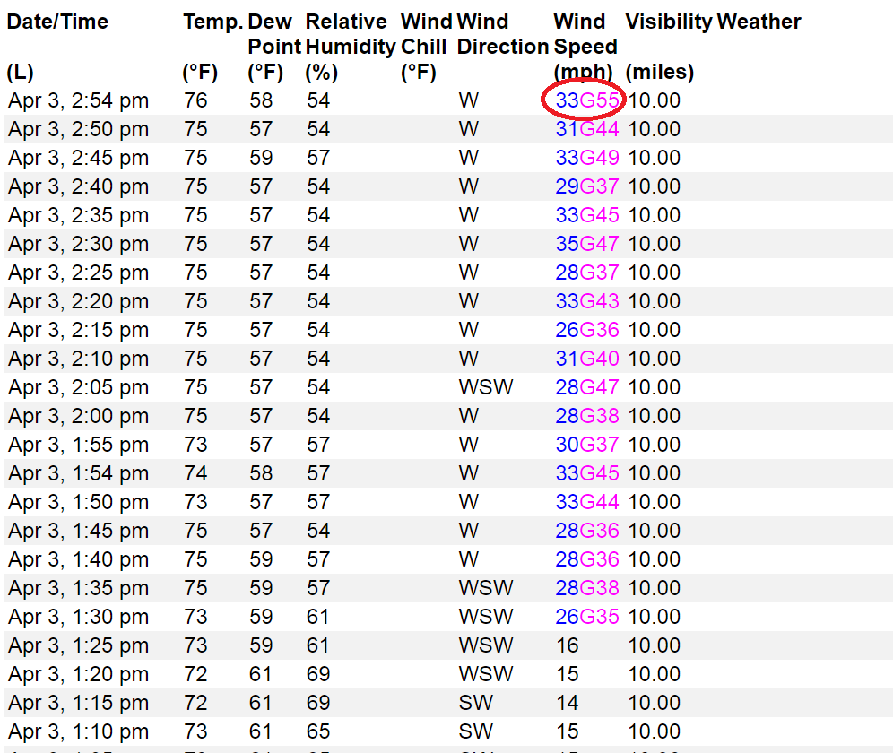 Josh Nichols tweet media