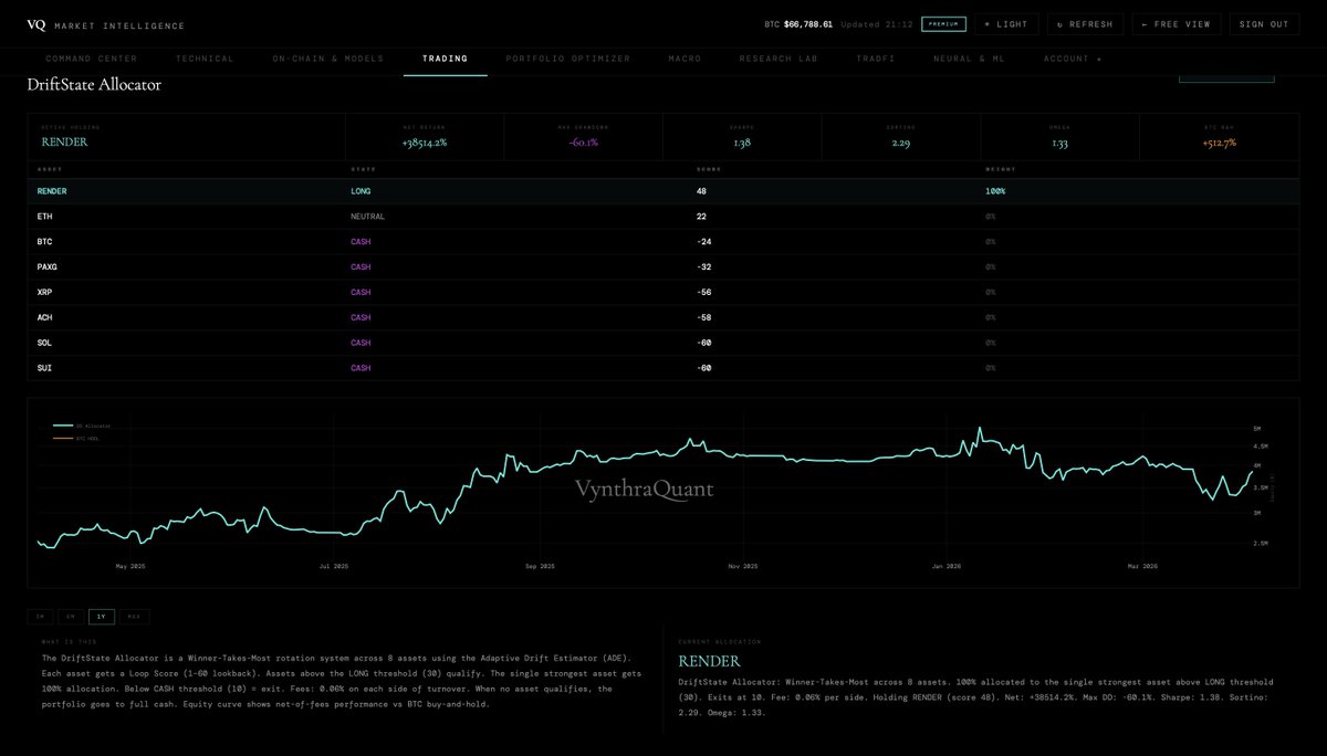 VynthraQuant tweet media