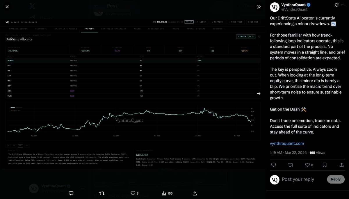 VynthraQuant tweet media