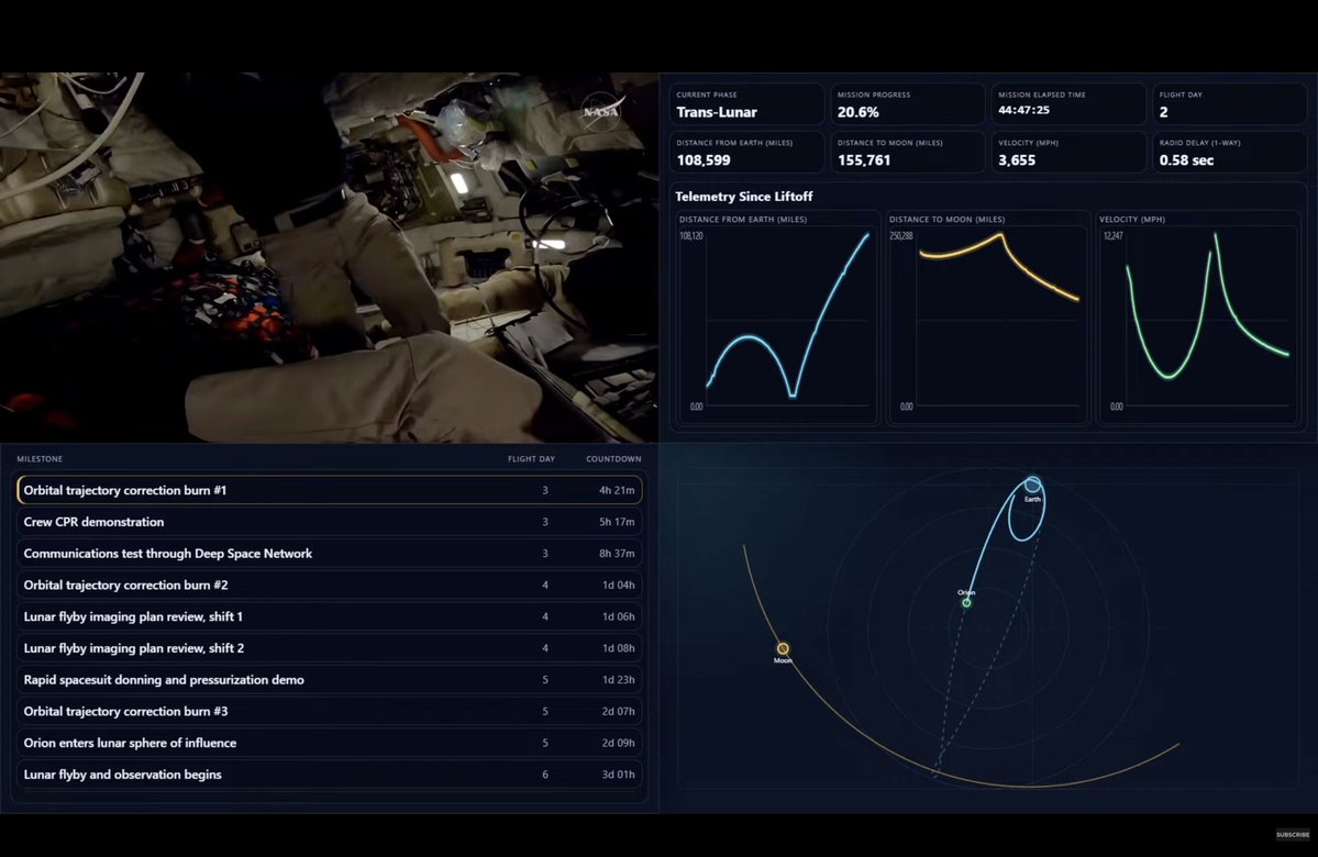 Haseeb Uddin tweet media