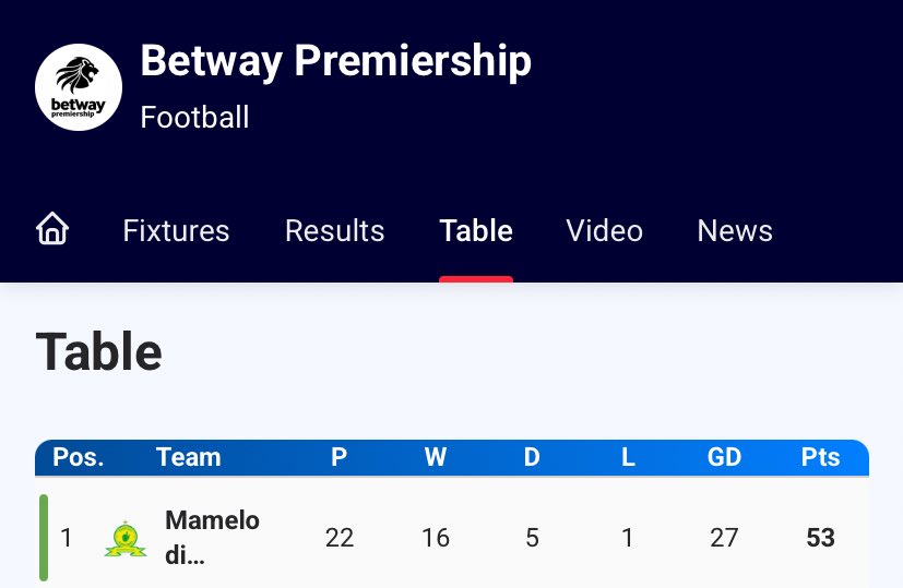 Z I Z I 🤍 tweet media