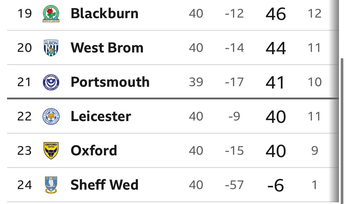 lcfc78lee tweet media
