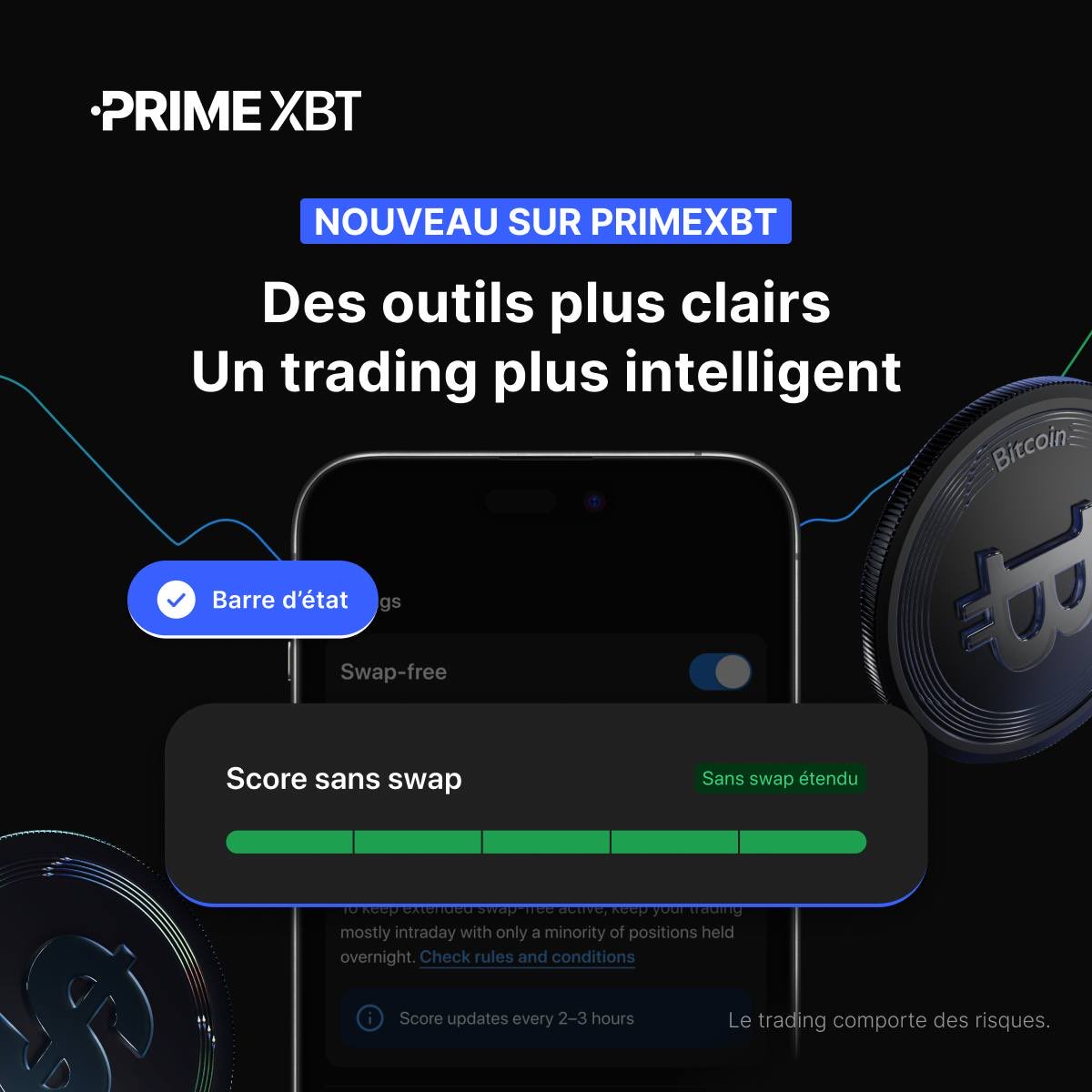 PrimeXBT FR tweet media