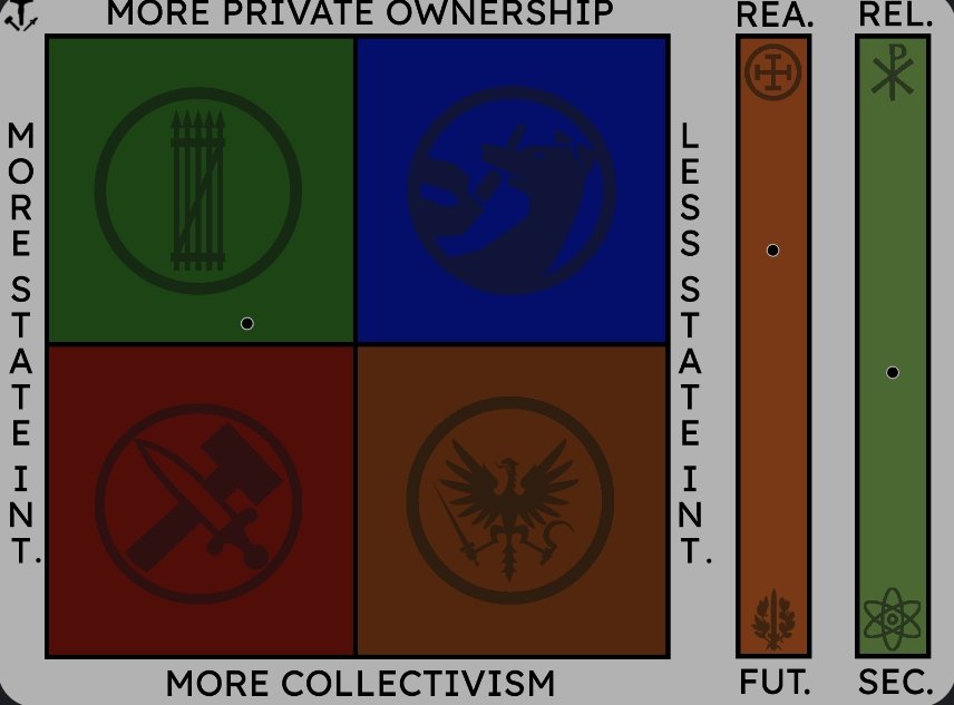 𝕯𝖔𝖌𝖊 tweet media