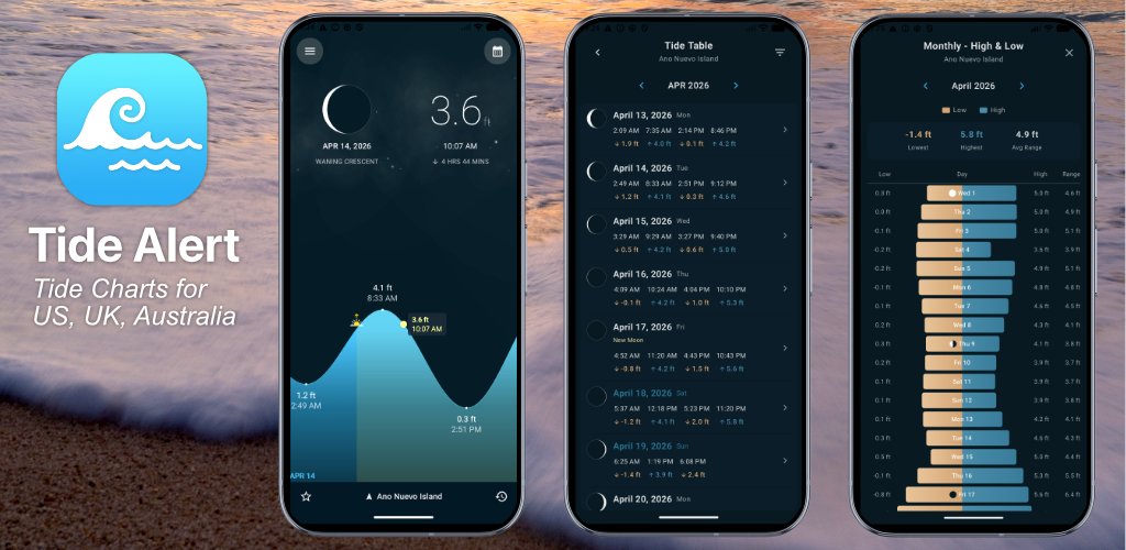 rivoluapps's tweet photo. Launching today! Tide Alert is now available for Android
Get yours at the link below.
https://t.co/LIlAyhCjIU

#tide #tidealert #noaa #android #productlaunch https://t.co/29W2ZuWuWL