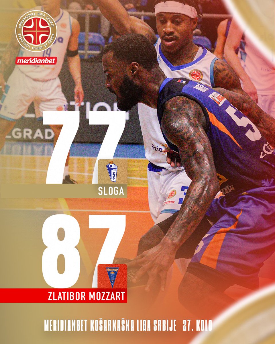 Meridianbet Košarkaška liga SRB tweet media