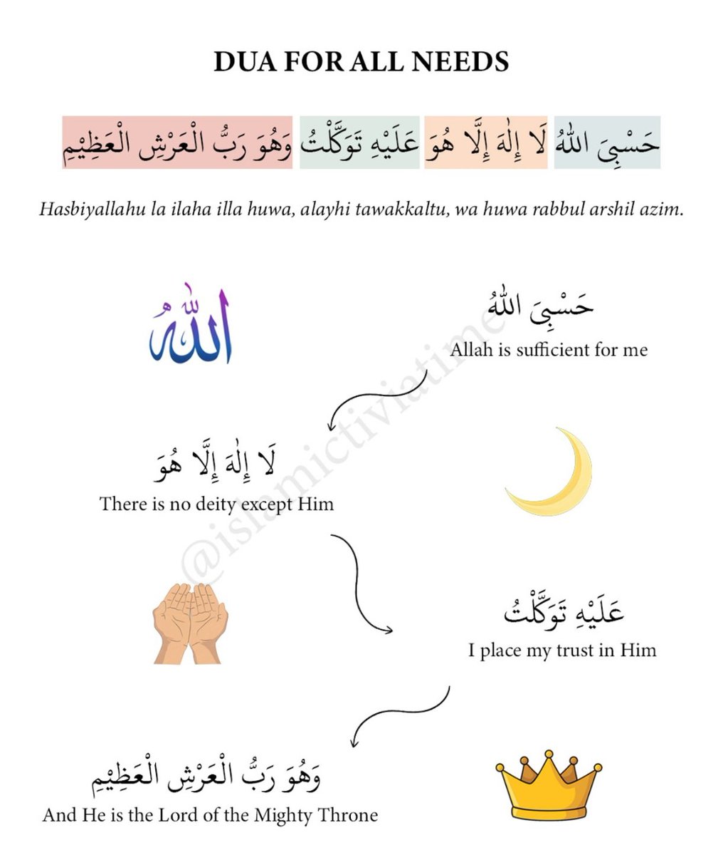 UsmanAbba3303's tweet photo. Du'a for all needs https://t.co/lFu2V8LvDO
