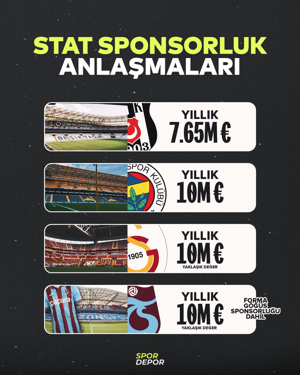 Spor Depor tweet media