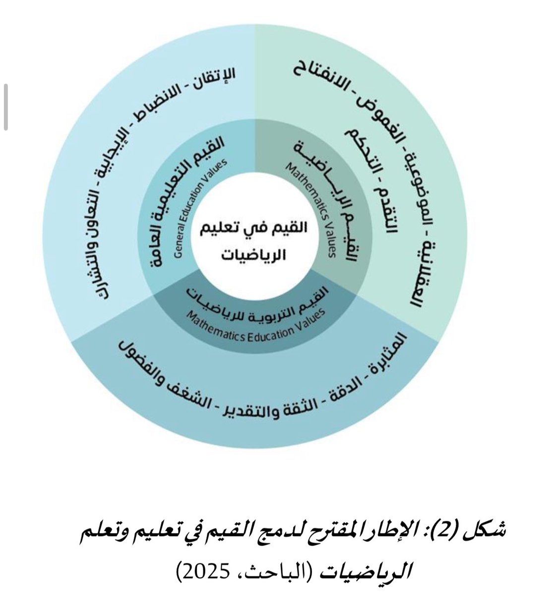 إبراهيم خليل tweet media
