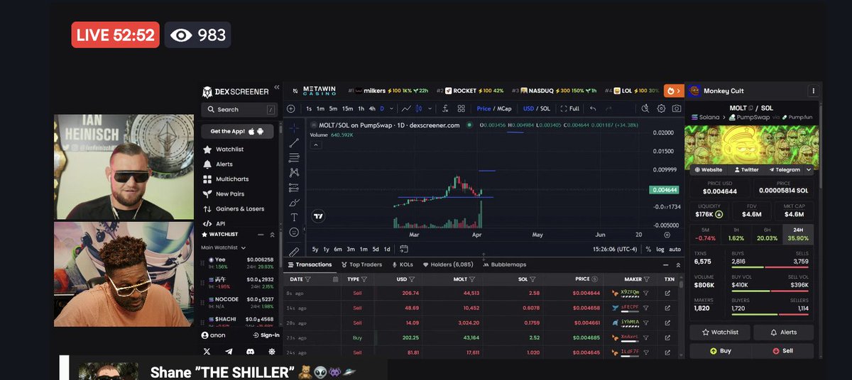 THE #1 KOL's IN THE GAME 
NOBODY COMPARES.
WE ARE SHILLING $MOLT TO THE MASSES
GET IN BEFORE THEY DO!