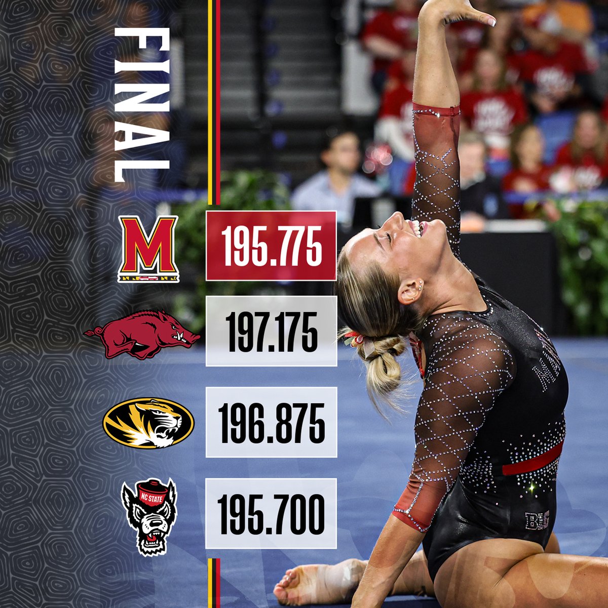 Maryland Gymnastics tweet media