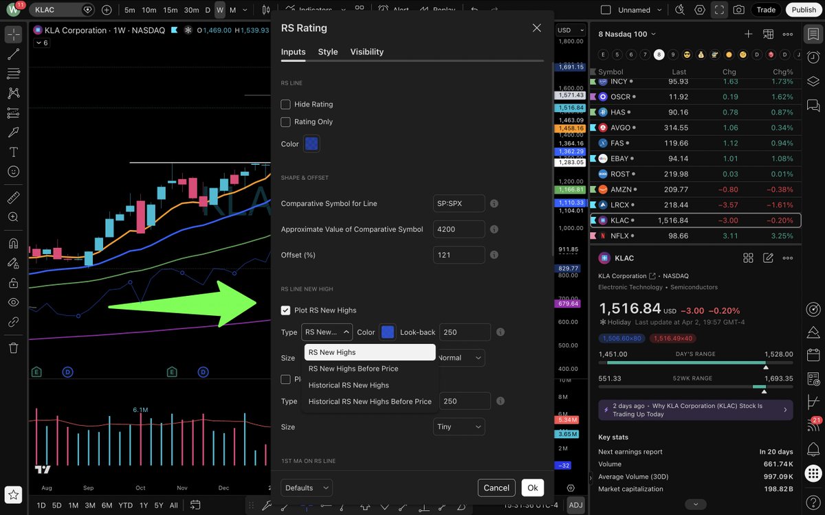 Elite Swing Traders tweet media