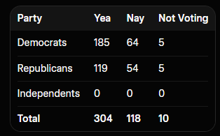Hank Shaws tweet media