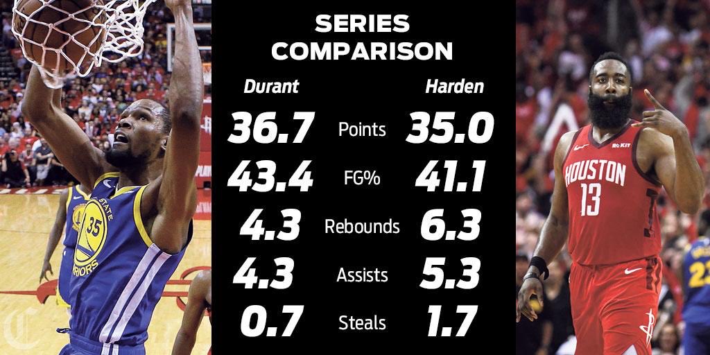 BGN Hoops tweet media