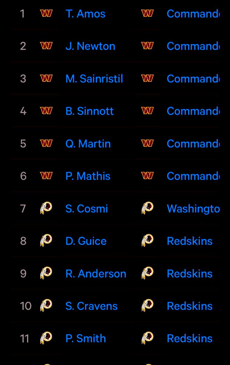 Rio Robinson tweet media