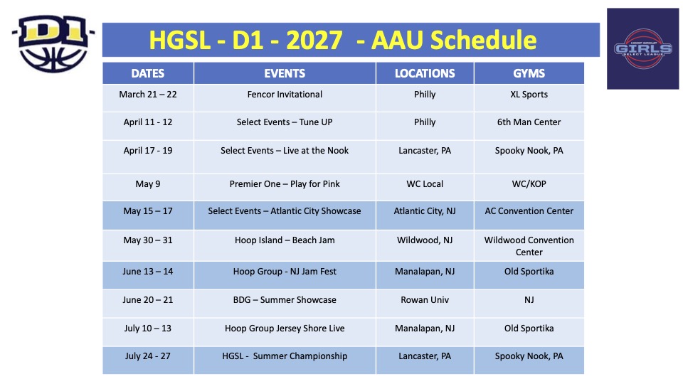 District One Basketball Academy 🏀 tweet media