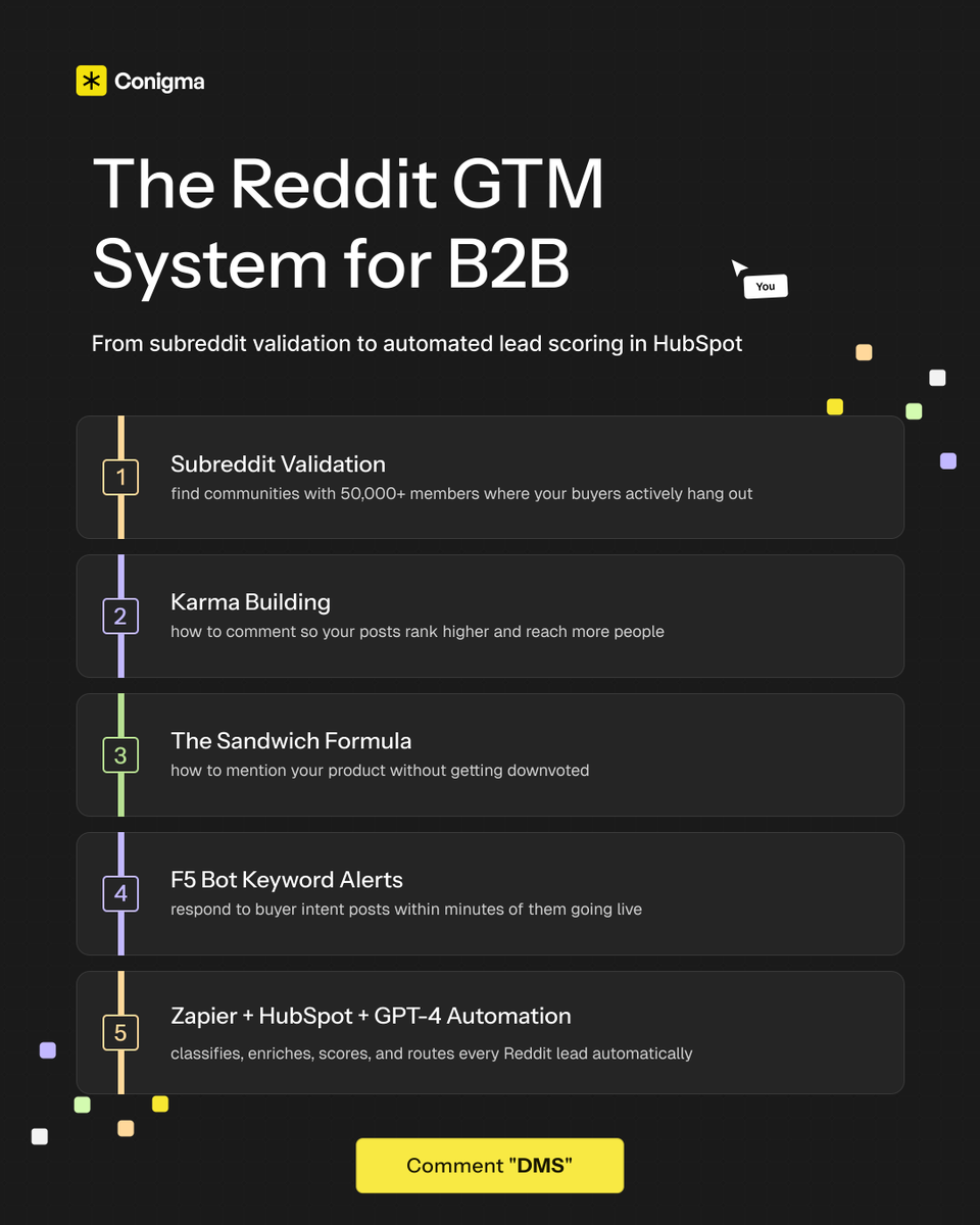 Alfie Carter tweet media