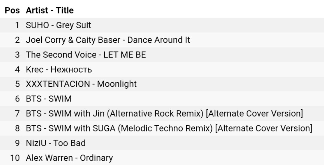 EXO-L KAZAKHSTAN tweet media
