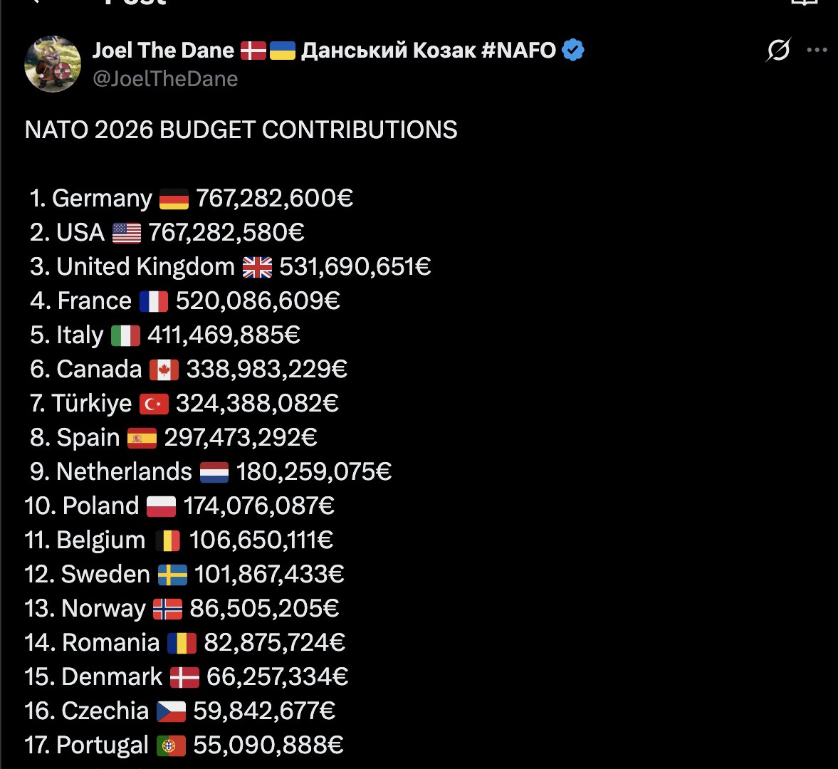 Kapo Brit tweet media