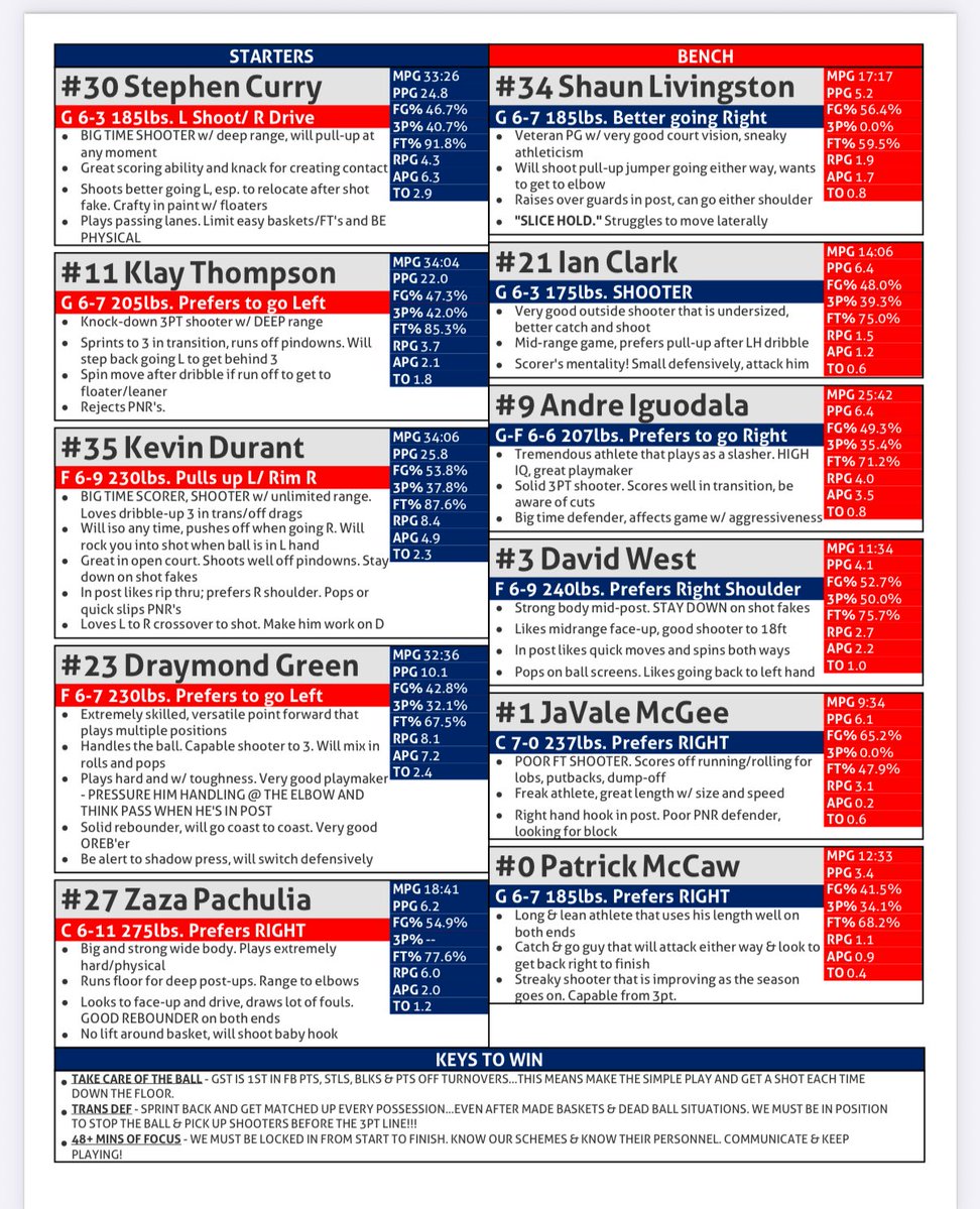 SCOUTWITHBRYAN tweet media