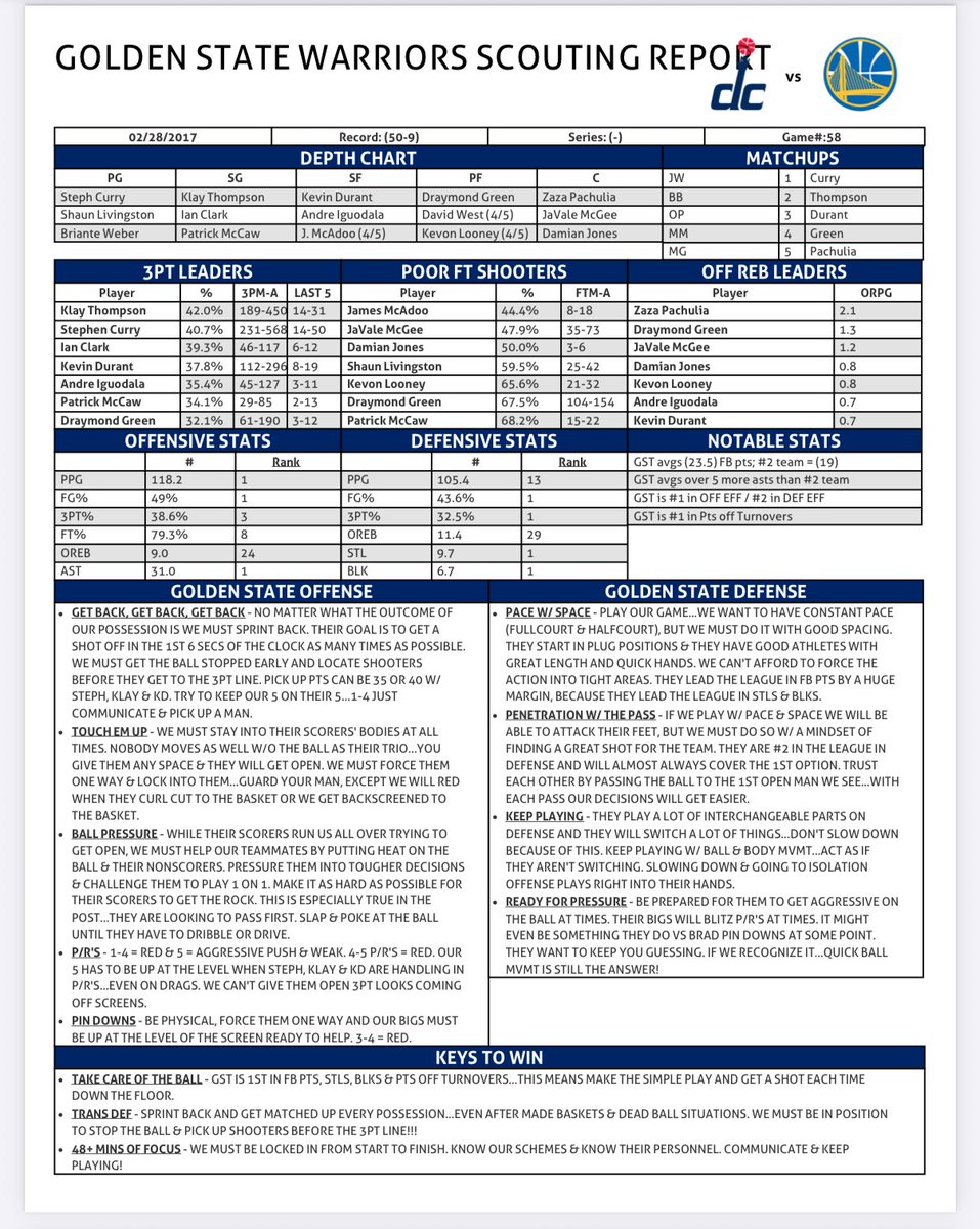 SCOUTWITHBRYAN tweet media