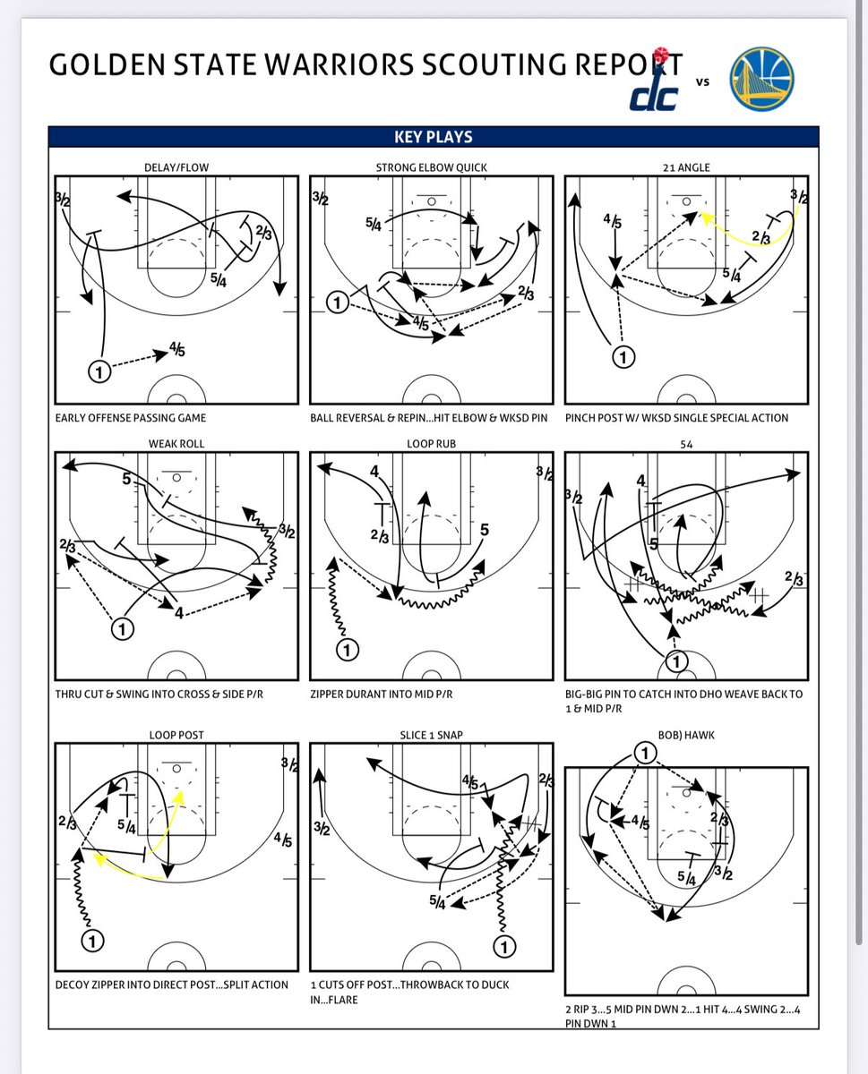SCOUTWITHBRYAN tweet media