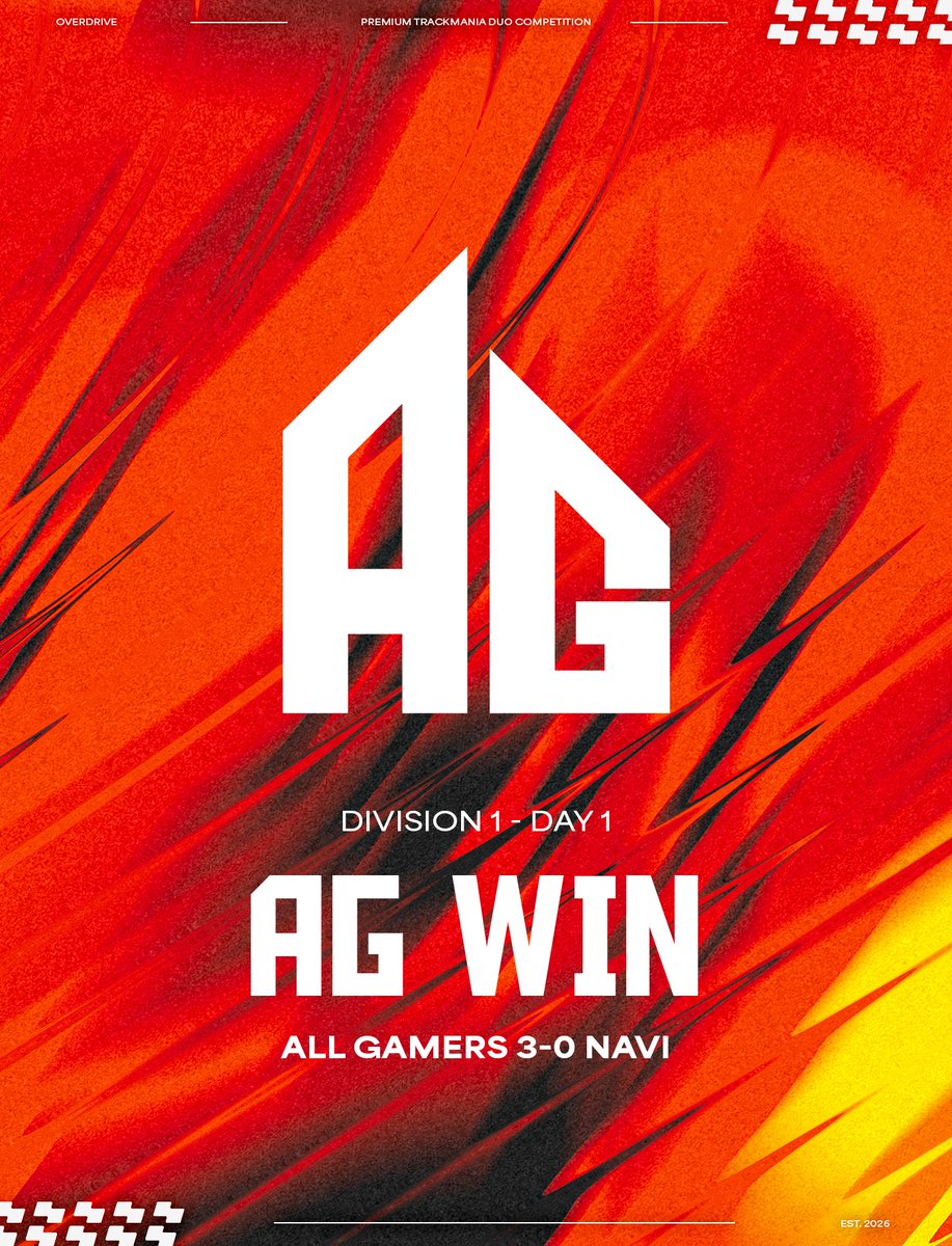 OverDrive_TM's tweet image. End of the first competition day 
@AGGlobalEsports Win 3-0 to @natusvincere 

📺 twitch.tv/overdrive_tm

#winners #AGGlobalEsports