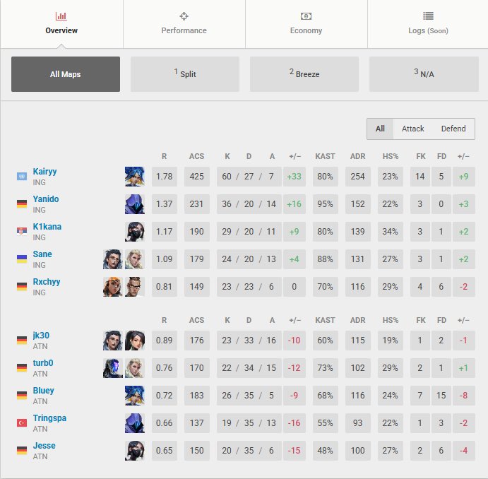ING Yanido tweet media
